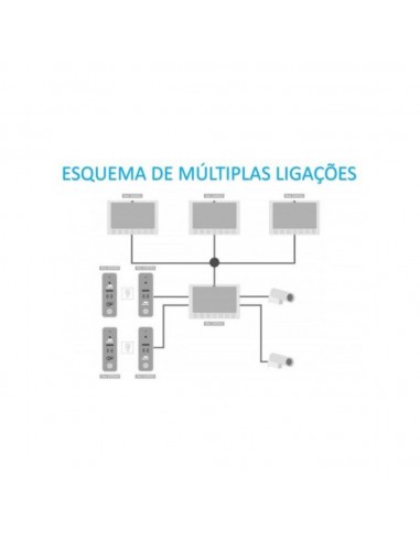 MONITOR LCD PARA VIDEO PORTEIRO 7" A CORES