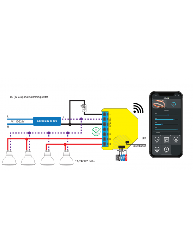 MODULO CONTROLADOR WIFI PARA FITA LED