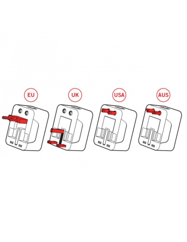 ADAPTADOR DE ALIMENTAÇÃO UNIVERSAL (EUR,ReinoUnido,EUA,CH,JP,AUS)