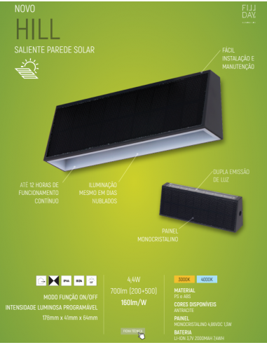 APLIQUE PAREDE RECT.SOLAR LED 4,4W 3000K 700 LUMENS IP44